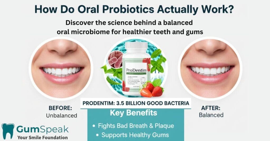 How Do Oral Probiotics Actually Work? ProDentim Review 2026